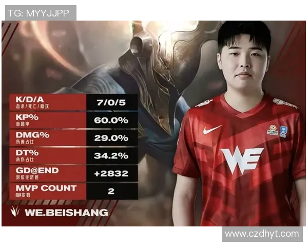 和平精英热议IG心理素质争议背后的团队文化与竞技精神探讨